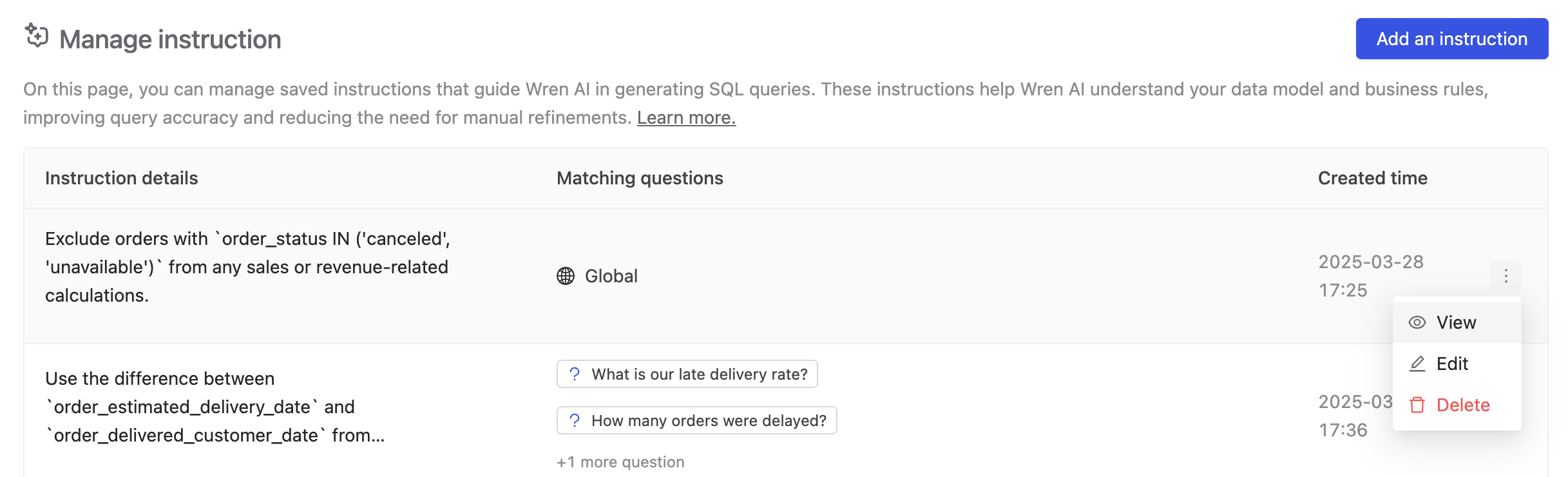 Instructions Management